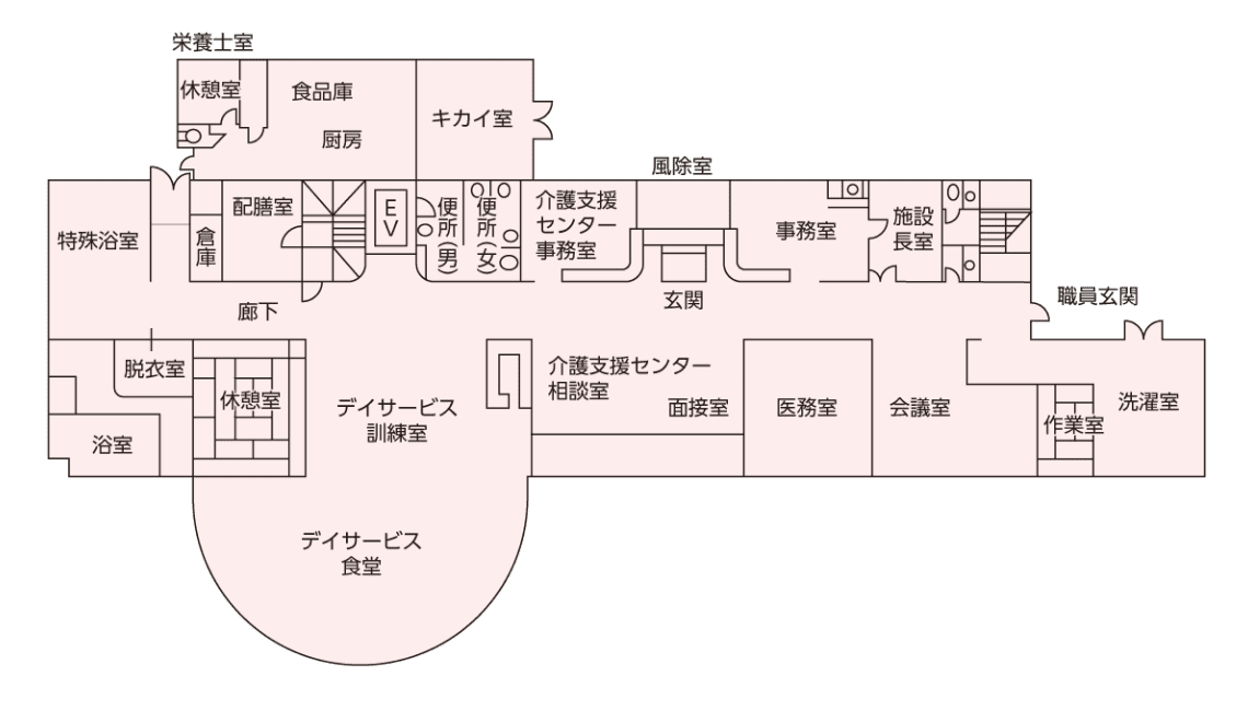 特別養護老人ホームフロア図 1F