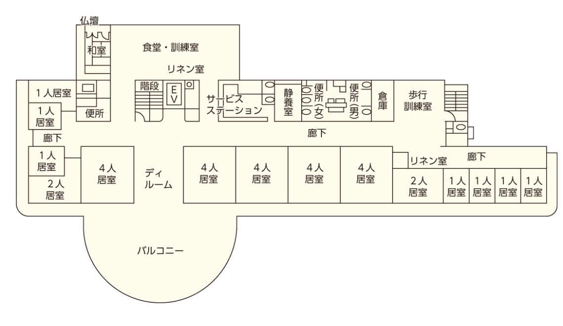 特別養護老人ホームフロア図 2F