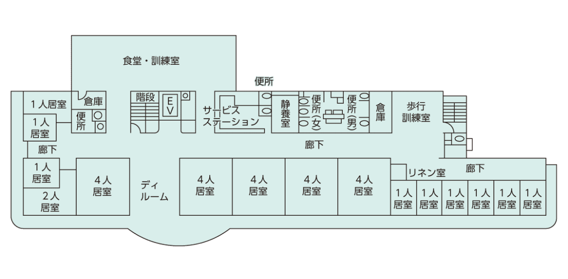 特別養護老人ホームフロア図 3F