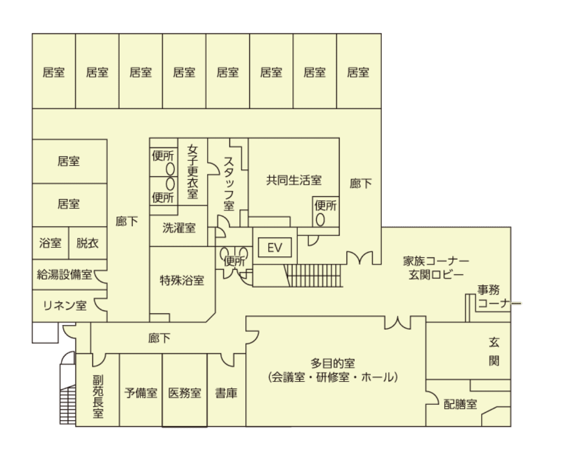 ユニット型特別養護老人ホーム 1F