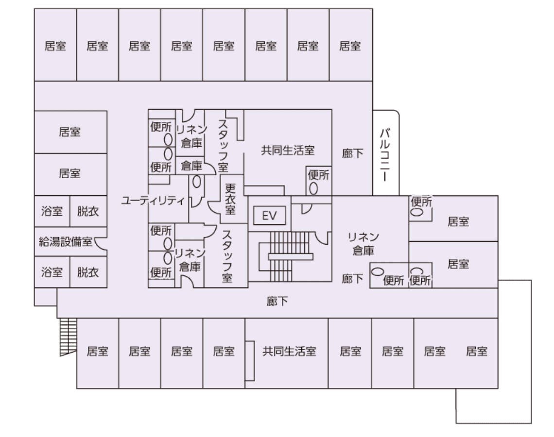 ユニット型特別養護老人ホーム 2F